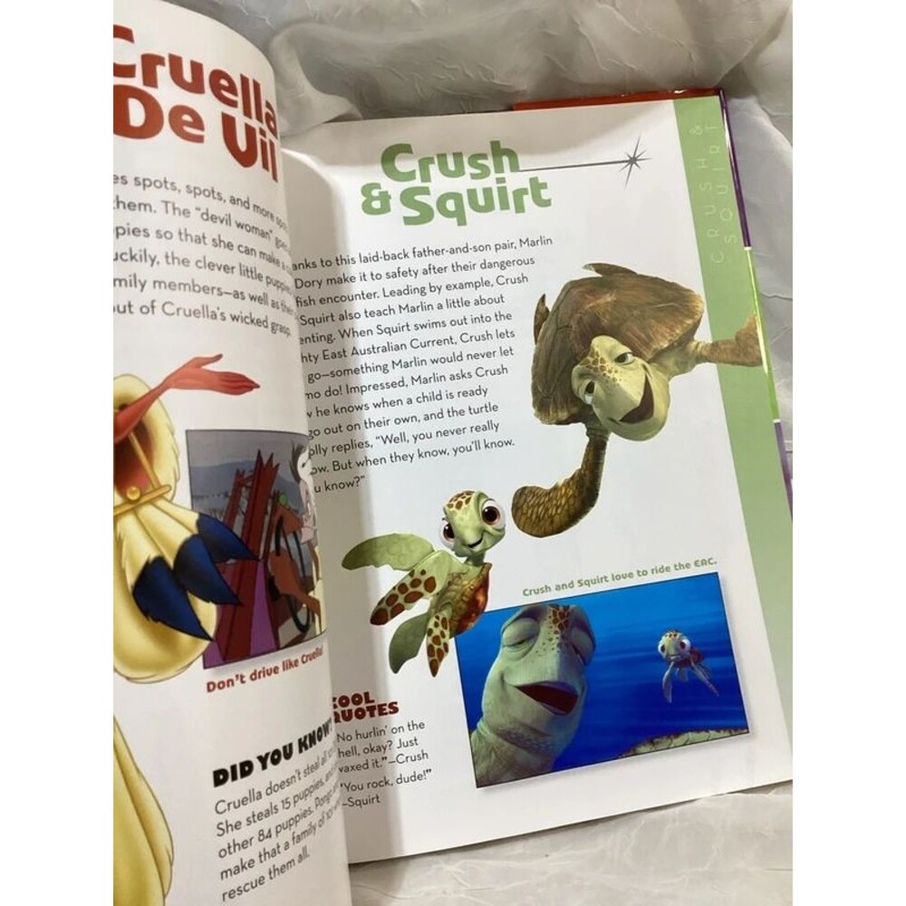 Junior Encyclopedia of Animated Characters Disney Hardback Book - Picture 8 of 11